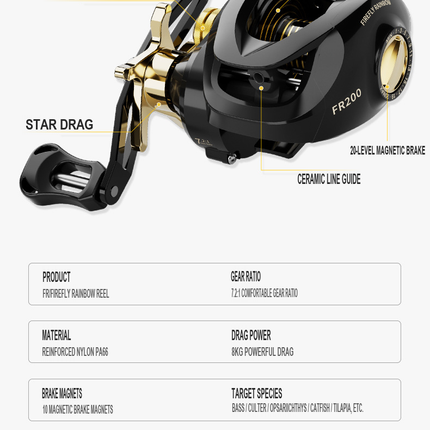 CROCH low profile baitcasting reel - Australia