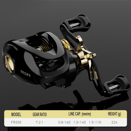 CROCH low profile baitcasting reel - Australia