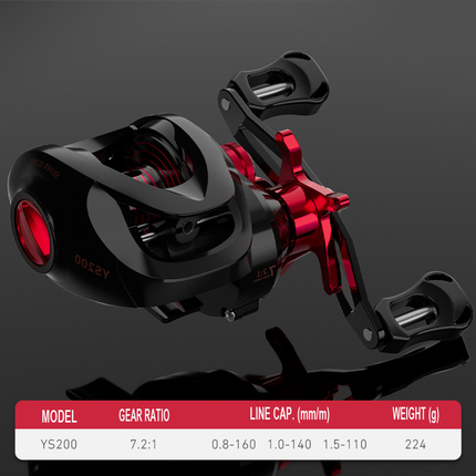 CROCH low profile baitcasting reel Black Red left hand