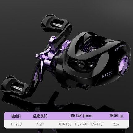 CROCH low profile baitcasting reel Black Purple right hand