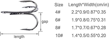 Treble Hooks Kit High Carbon Steel Round Bend Fishing Hook Set 4# 6# 8# – CROCH