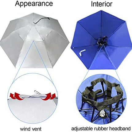 CROCH Folding Umbrella Hat - Adjustable Sun and Rain Cap for Fishing and Outdoors