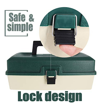 Fishing 2-Tray Tackle Box Plastic Box Plastic Storage Organizer Box – CROCH