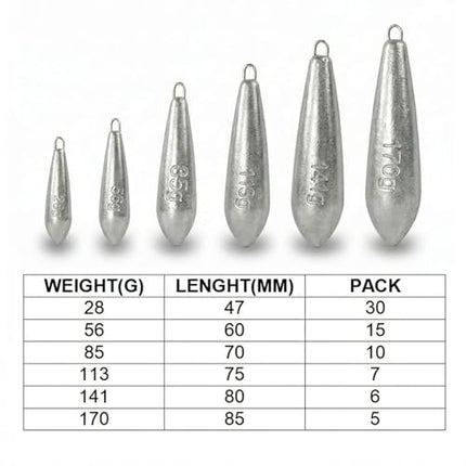 Fishing Weights Carp Bait - Raindrop Streamlined Design – CROCH