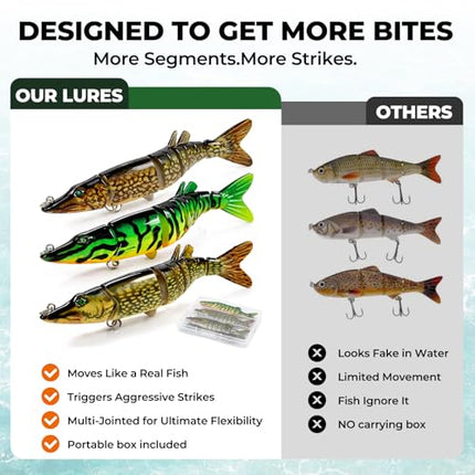 Jointed Swimbait, 8-Segment Lifelike Fishing Lure – CROCH