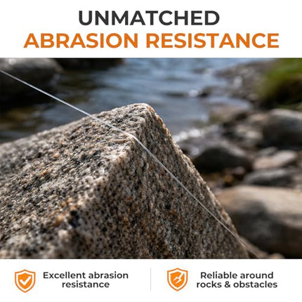 Clear Monofilament Nylon Fishing Line – CROCH