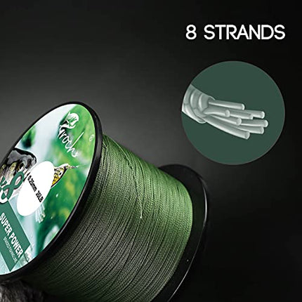 8-Strand Braided Fishing Line 1000M 0.3mm PE – CROCH