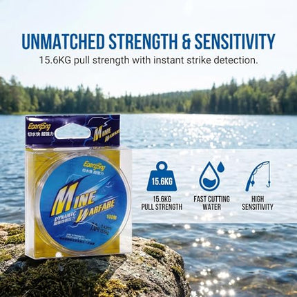 Clear Monofilament Nylon Fishing Line – CROCH