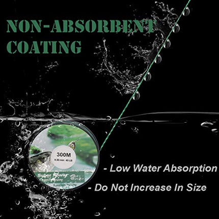 8-Strand Braided Fishing Line 500M 0.28mm PE – CROCH