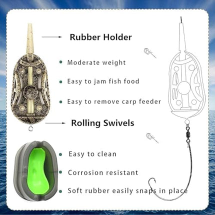 CROCH Method Feeders with Inline Weights - Carp Feeder Set for Groundbait and Pellet
