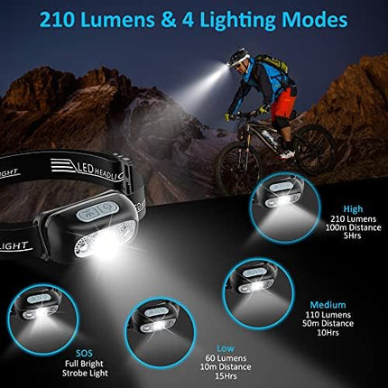 CROCH Rechargeable Head Torch 250lm - Motion Sensor Headlamp for Night Fishing