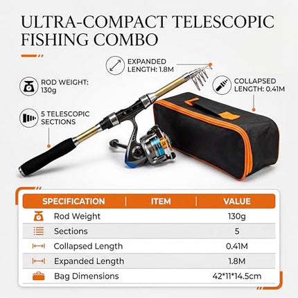 Telescopic Fishing Rod and Reel Combo – CROCH