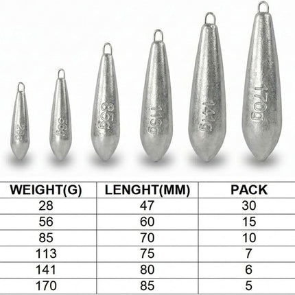 Fishing Weights Carp Bait - Raindrop Streamlined Design - view 2