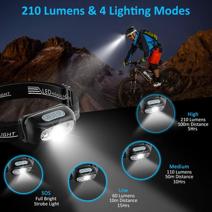 CROCH Rechargeable Head Torch 250lm - Motion Sensor Headlamp for Night Fishing - view 2