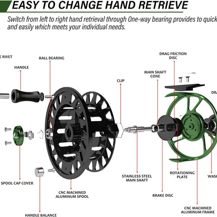 CNC-machined Aluminum Alloy Body Fly Fishing Reel SOL II WT 2/3 3/4 5/6 - view 5