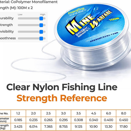 Clear Monofilament Nylon Fishing Line - view 5
