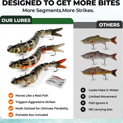 Jointed Swimbait, 8-Segment Lifelike Fishing Lure, Reinforced Treble - view 6