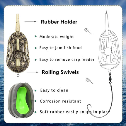 CROCH Method Feeders with Inline Weights - Carp Feeder Set for Groundbait and Pellet - view 3