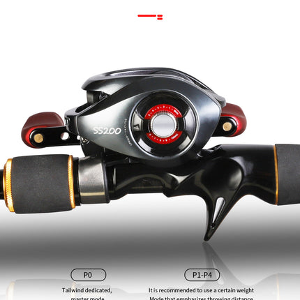 SS200 7,3:1 Hochgeschwindigkeits-Baitcasting-Rolle 8+1BB