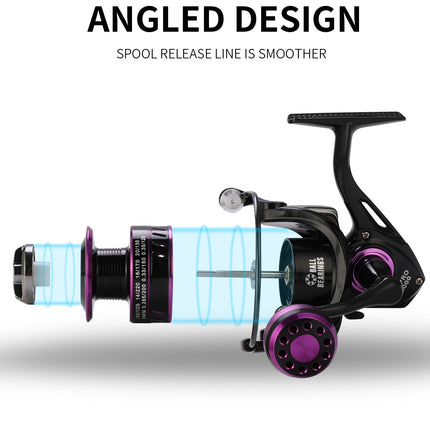 KD PRO Spinning Angelrolle