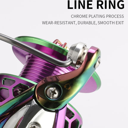 SK Serie 14+1BB Spinning Angelrolle