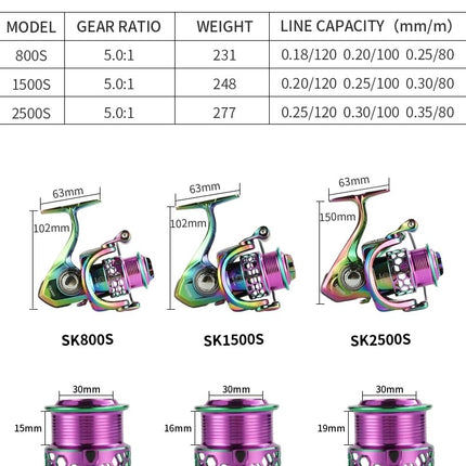Carrete de pesca giratorio serie SK 800S 1500S 2500S
