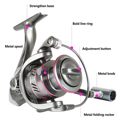 Moulinet YO1000-6000