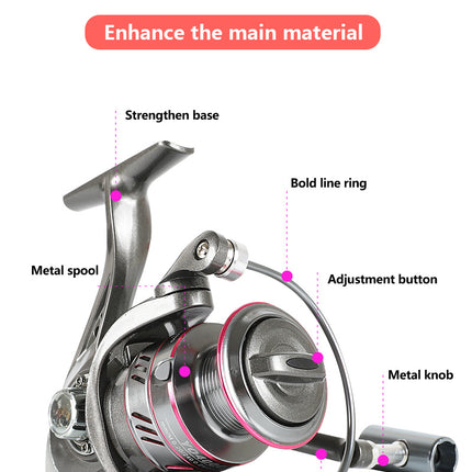 Moulinet YO1000-6000