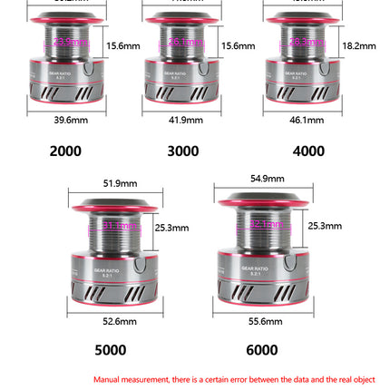 Moulinet YO1000-6000