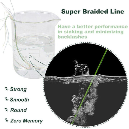 CROCH super braied line